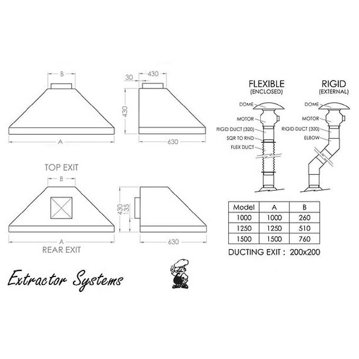 Chad-O-Chef Wall Mounted Extractor Hood 1000 - Image 2