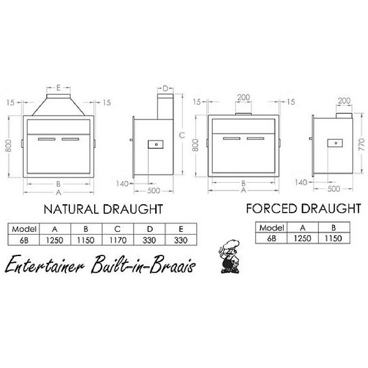 Chad-O-Chef 6 burner Deluxe Entertainer - Built-in with Rotisserie - Image 4