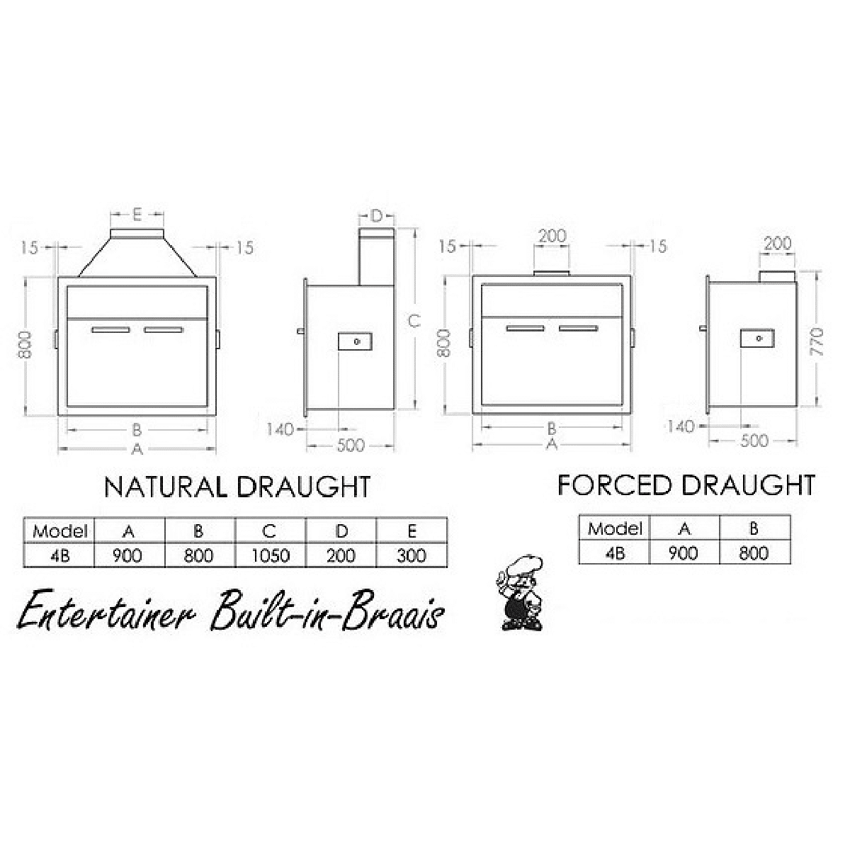 Chad-O-Chef 4 burner Entertainer - Built-in with Warmer Tray - Image 3